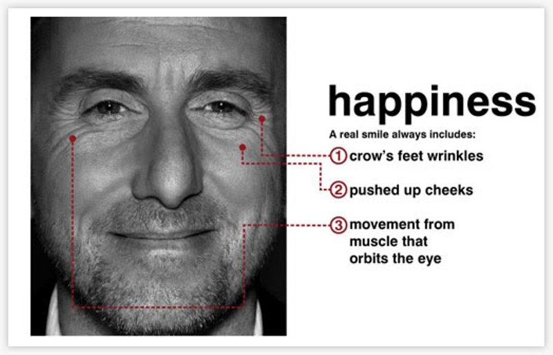 happiness-microexpression