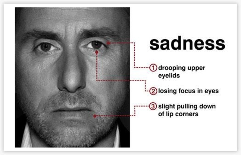 sadness-microexpression