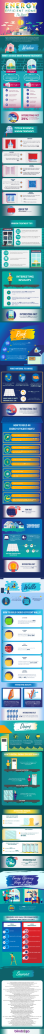 energy-infographic
